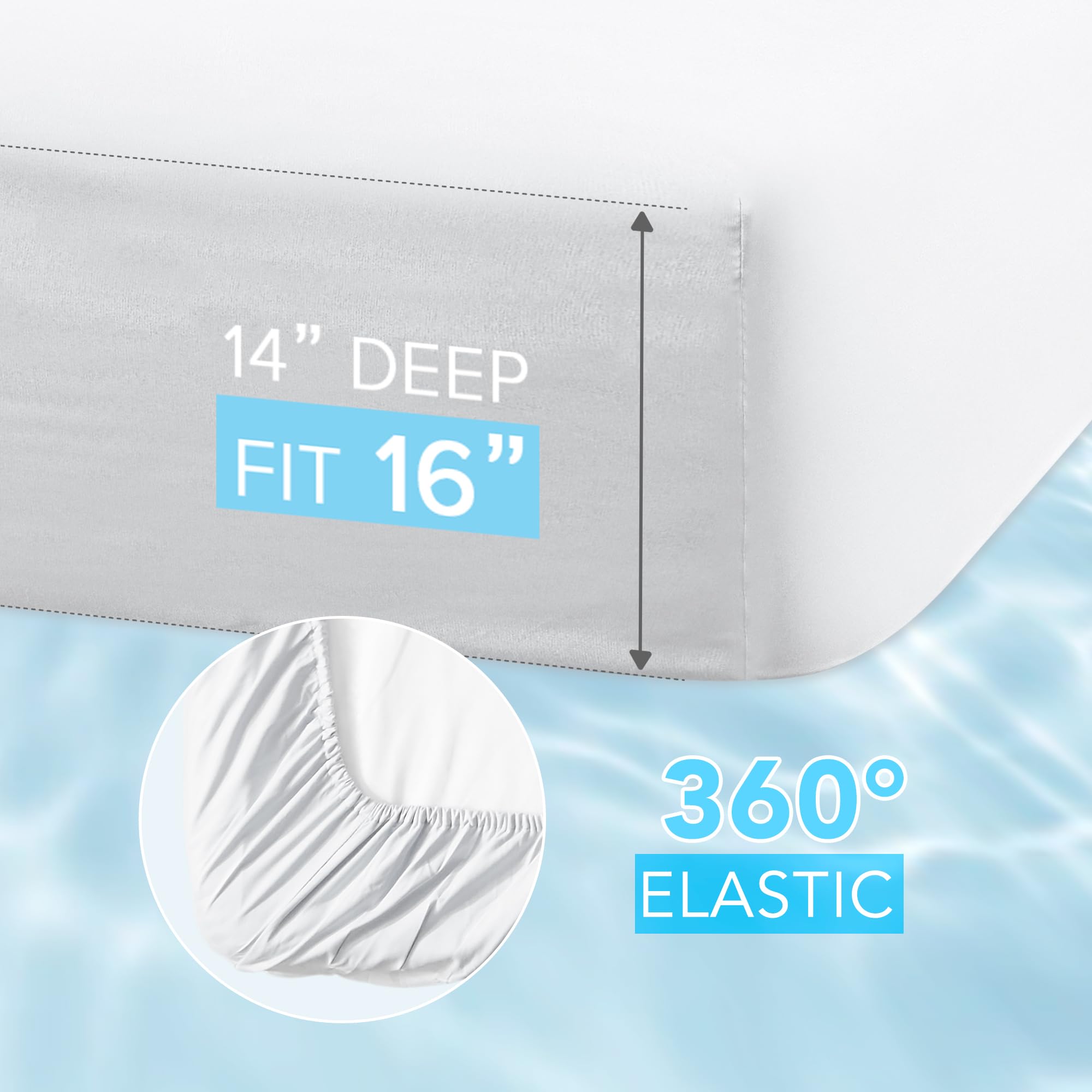 Comfort Spaces Coolmax Moisture Wicking Sheet Set Soft, Fade Resistant, All Elastic Deep Pocket Fits Up To 16' Mattress - Warm Weather Cooling Sheets For Night Sweats, Full, White, 4 Piece