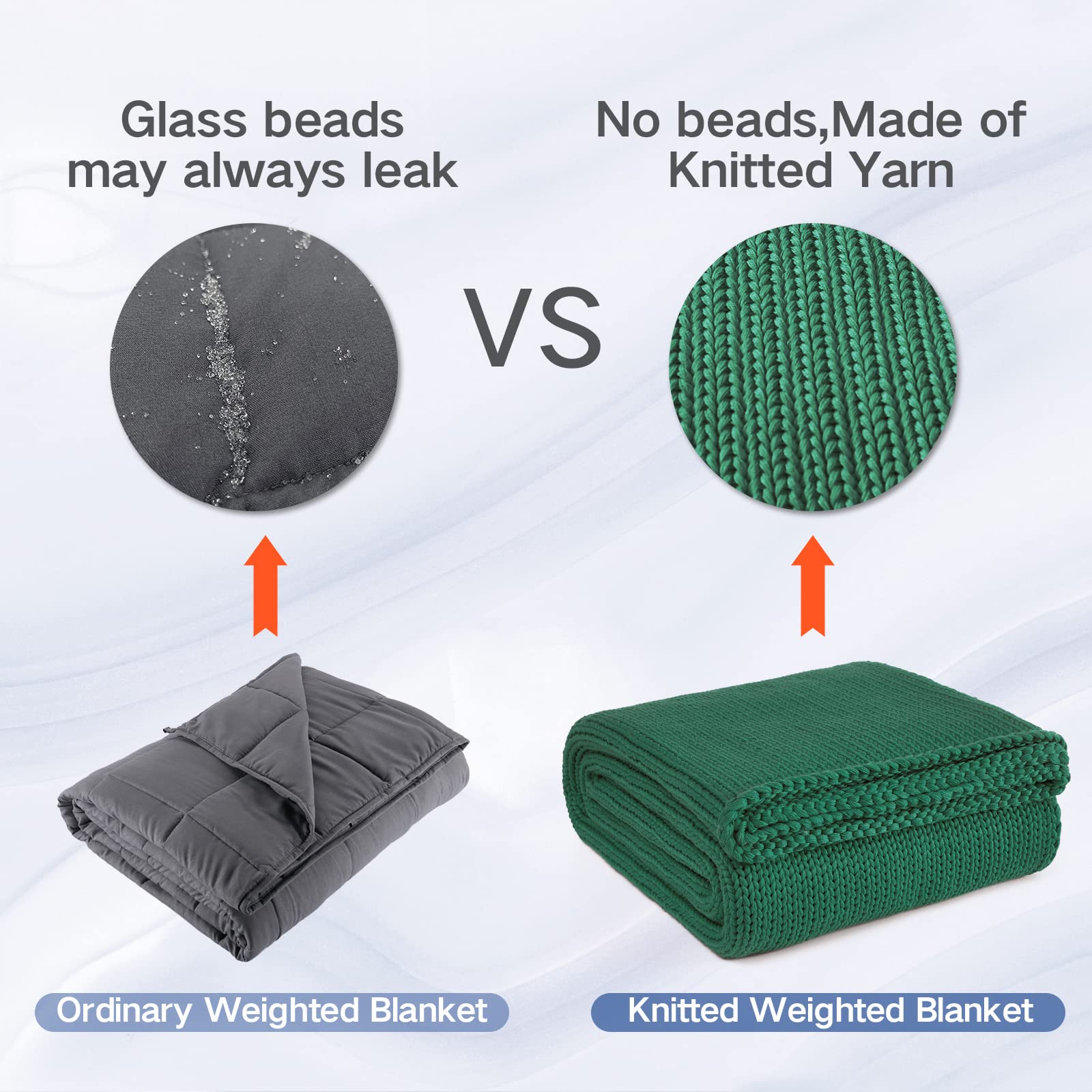 Guohaoi Green Knitted Weighted Blanket 50x60 7lbs - Cooling Throw for Hot Sleepers, Hand Made Chunky Knit for Twin Size Bed