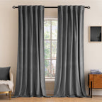 Miulee Grey Velvet Curtains 96 Inches 2 Panels - Luxury Blackout Curtains For Bedroom Living Room Thermal Insulated Super Soft Window Drapes Rod Pocket & Back Tab, W52 X L96 Inches