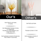 Aurora Prime 7 Pcs/45 Inches Artificial Tall Pampas Grass For Floor Vase - Long Fake Pampas Grass Branches For Office And Home D