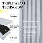 Rhf Wide Thermal Blackout Patio Door Curtain Panel, Sliding Door Insulated Curtains,Thermal Curtains,Grommet Curtains, Curtains