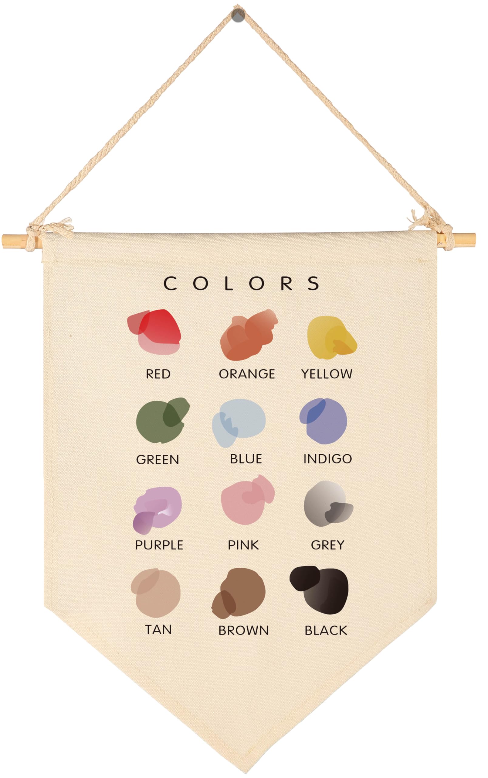 Color Learning-Sign Above Crib-Flag Wall Decor Gifts for Baby Boys Girls Kids-Canvas Hanging Pennant Banner Wall Decor Gifts for