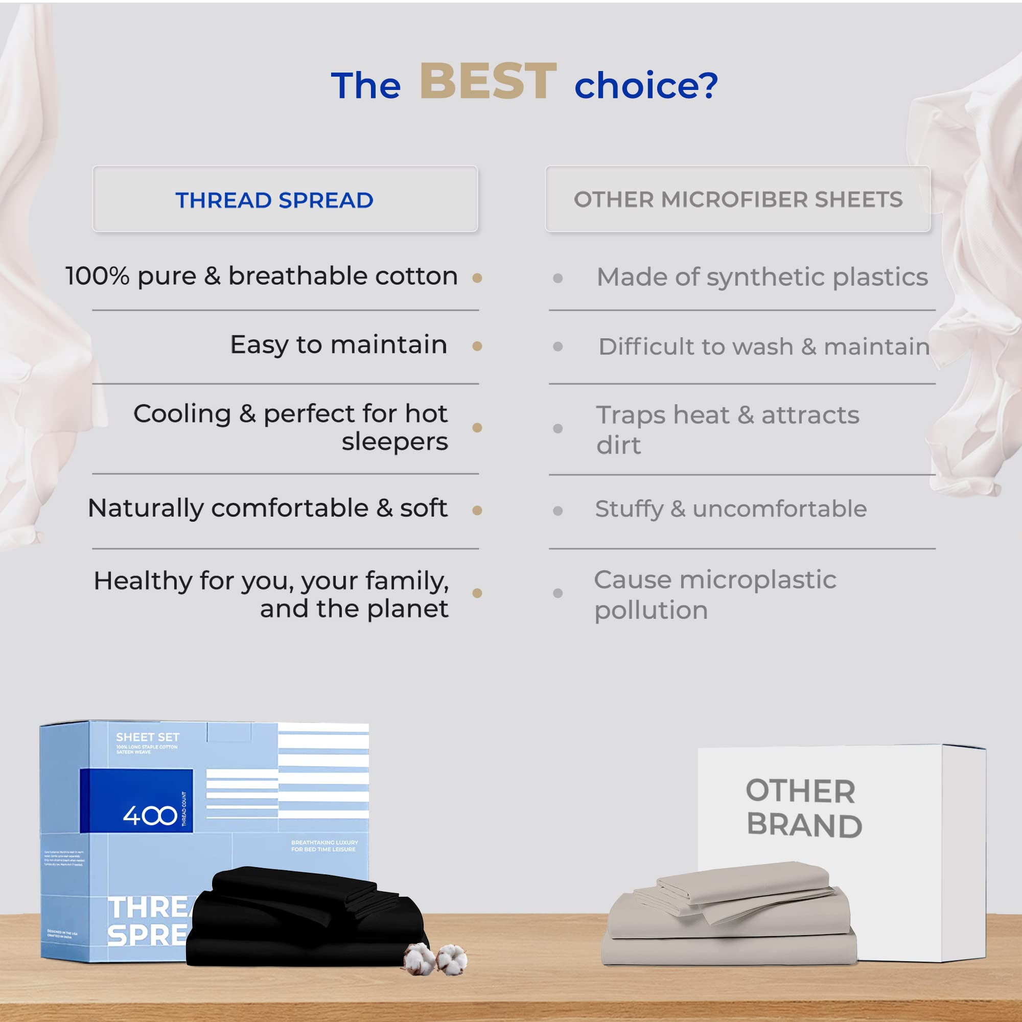 Thread Spread 100% Cotton Split King Sheets For Adjustable Bed - 400 Thread Count 5 Pc Sateen Split Sheet Set, Soft, Breathable Cooling Cotton Sheets - 16' Deep Pocket Split King Sheet (Black)