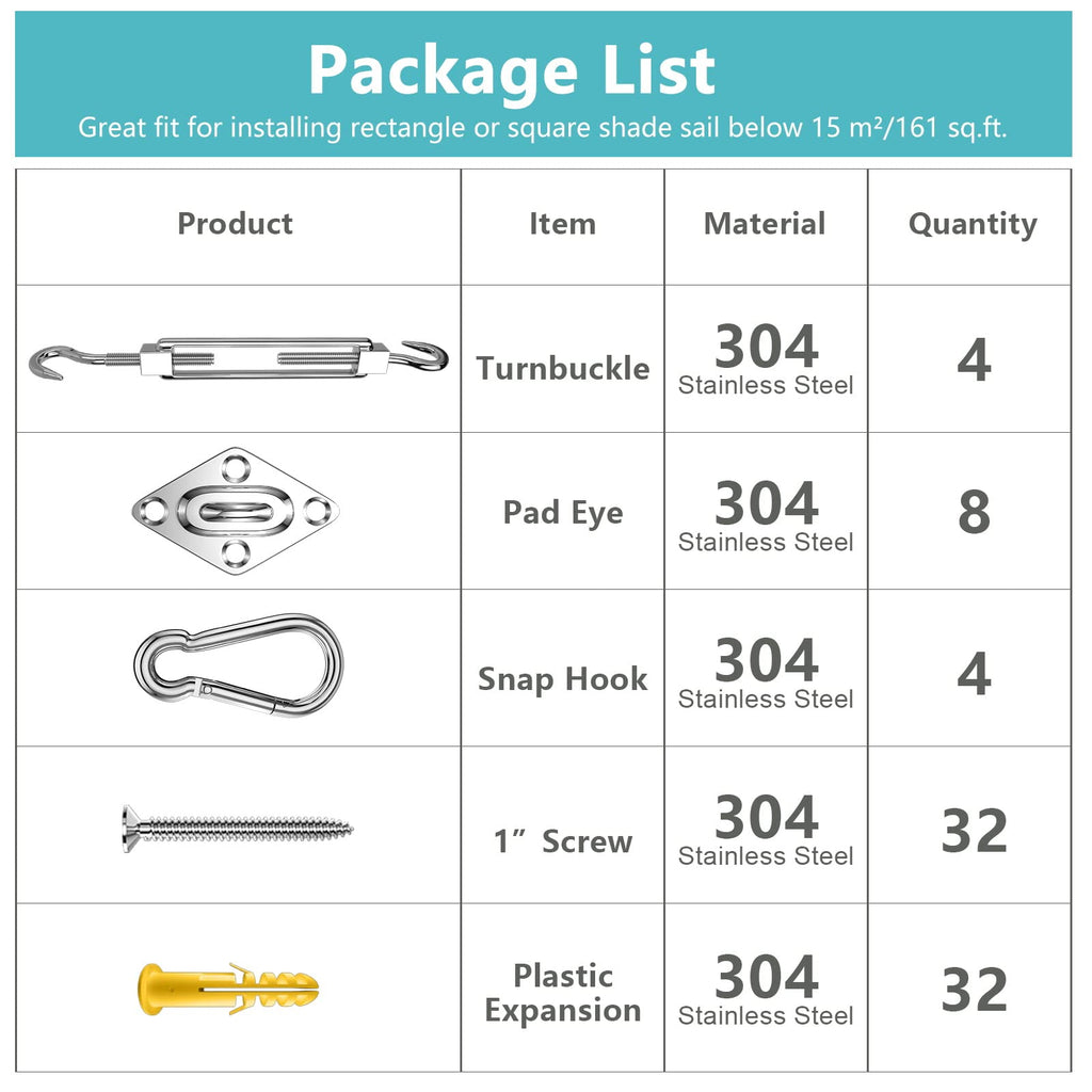 Fzeneast 80 Pcs Shade Sail Hardware Kit, 5 Inch Super Heavy Duty 304 Marine Grade Stainless Steel Sun Shade Hardware Kit For Triangle/Rectangle/Square Sun Shade Sails Installation