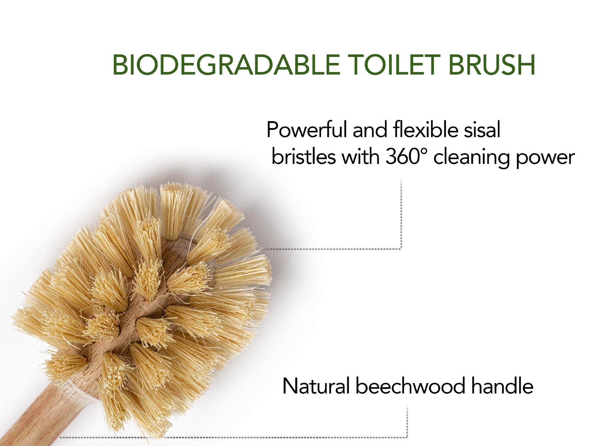 Ecolulu Eco Friendly Toilet Brush, 2 Pack Wood Toilet Brush Made Of Beechwood, Strong Hemp Bristles With 360 Cleaning Power, Bio