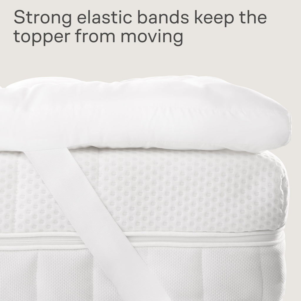 Niagara 2 Inch Twin Mattress Topper - Cooling Breathable Pillow Top Mattress Pad For Back Pain Relief - Deep Pocket Topper Fits