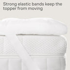 Niagara 2 Inch Twin Mattress Topper - Cooling Breathable Pillow Top Mattress Pad For Back Pain Relief - Deep Pocket Topper Fits