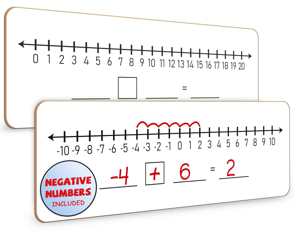 Scribbledo Number Line Lapboard Math Manipulatives Whiteboard -10 to +10 / 0 to 20 Double Sided White