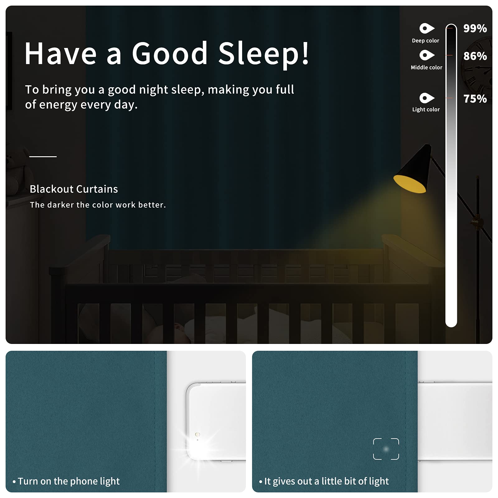 Easy-Going Blackout Curtains For Bedroom, Solid Thermal Insulated Grommet And Noise Reduction Window Drapes, Room Darkening Curtains For Living Room, 2 Panels(42X63 In, Peacock Blue)