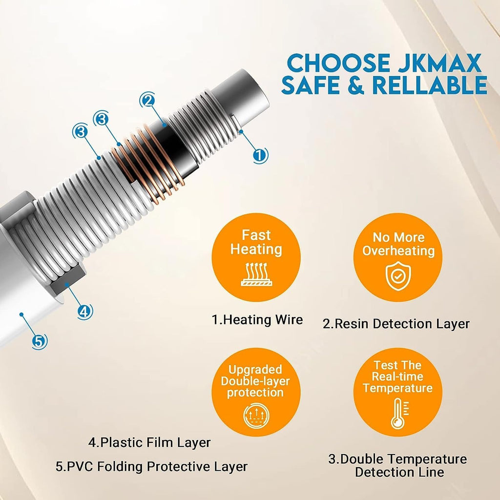 Jkmax Electric Heated Heating Blanket - Heated Bed Blanket 10 Heating Levels 8 Hours Auto Off Fast Heating Etl Certified Electri