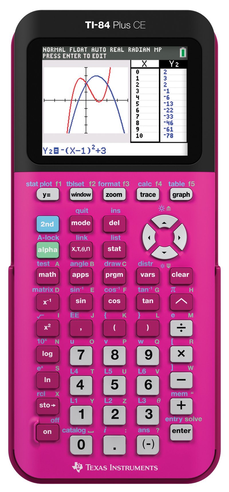 Texas Instruments Ti-84 Plus Ce Color Graphing Calculator, Positively Pink