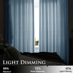 Smiletime Sky Blue 90In Long Velvet Curtains With Grommet, Thermal Insulated Super Soft Privacy Noise Reducing Light Blocking Ve