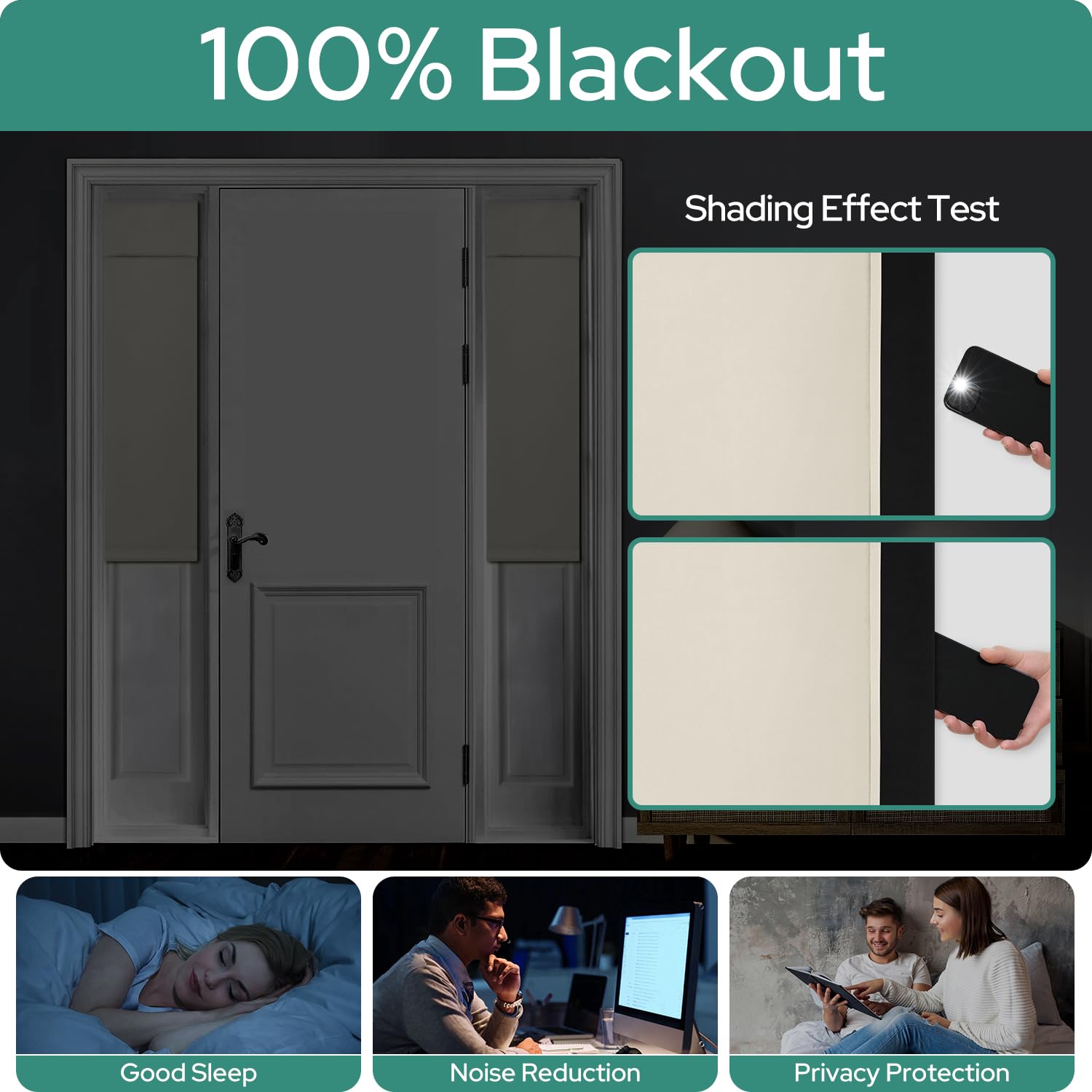 Homeideas 100% Blackout Sidelight Curtains For Front Door, Side Door Window Curtains, Front Door Curtains For Small Window, Thermal Insulated Door Window Covering, (1 Panel, W12 X L54, Beige)