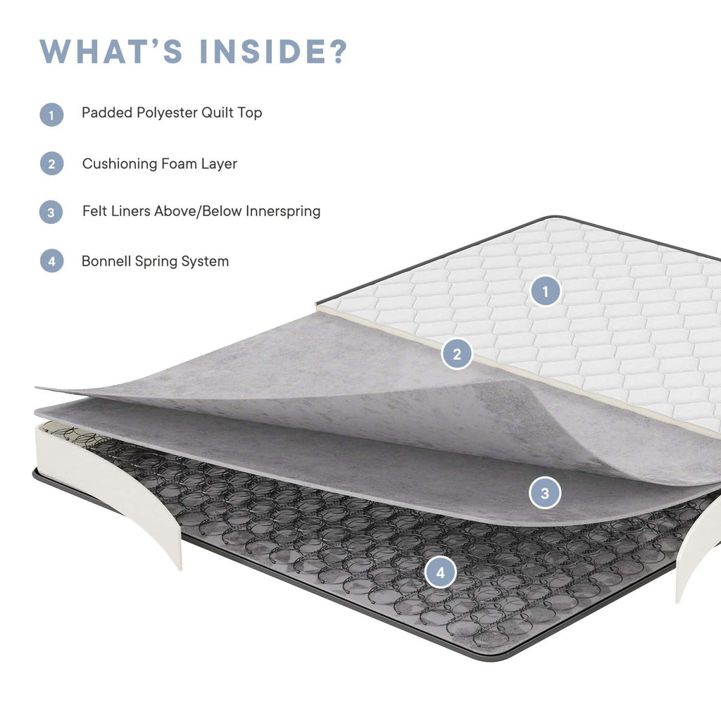 Modway Kate 6    King Innerspring Mattress - Firm 6 Inch King Innerspring Mattress- 10-Year Warranty