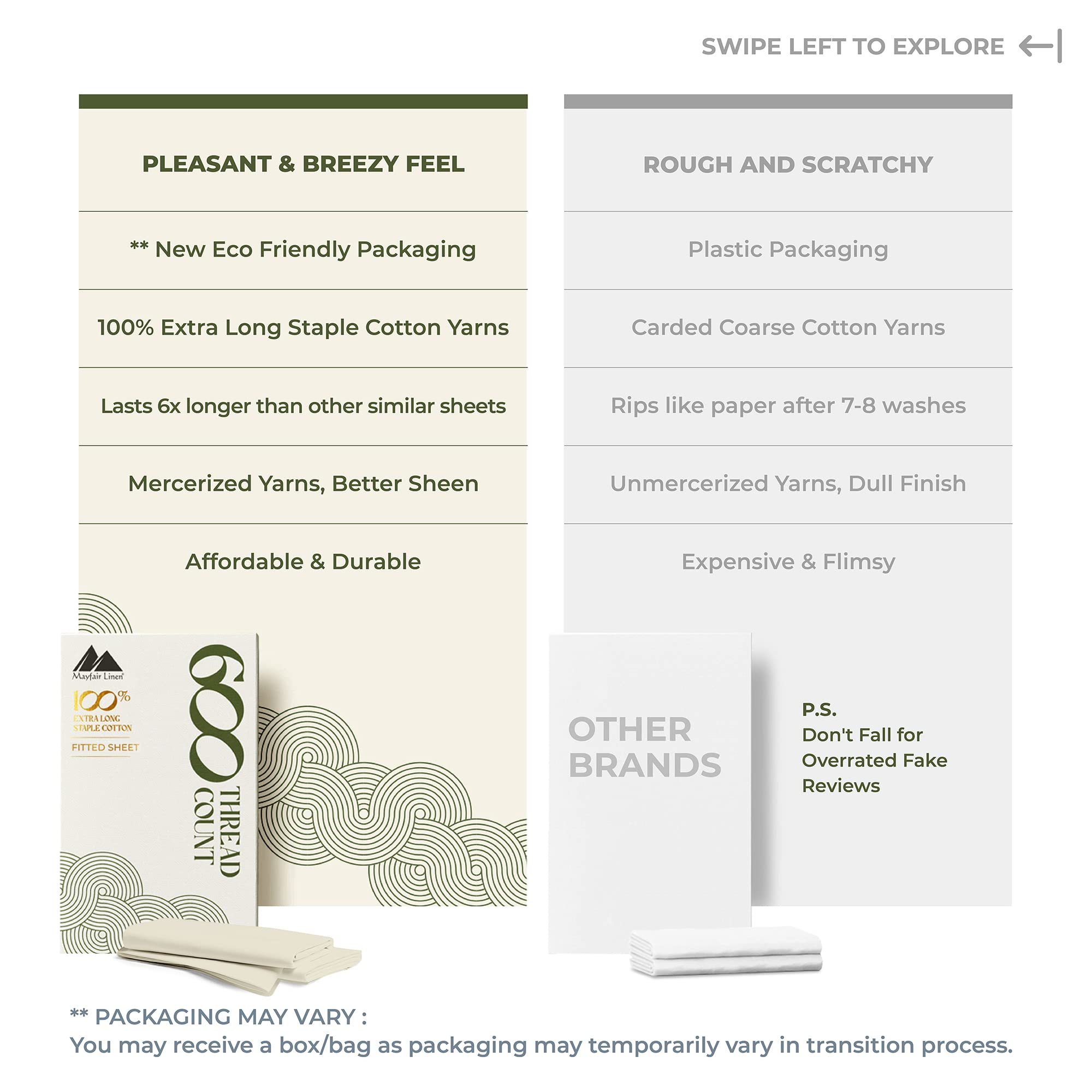 Mayfair Linen Twin Xl Fitted Sheet Only - 100% Egyptian Cotton 600 Thread Count Deep Pocket Fitted Sheet Twin Xl, Soft Cooling Sateen Elastic Bottom Sheet, Fits College Dorm Mattress - Sand