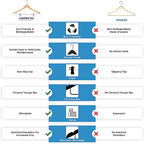 Wood-Look Standard Shaped Hangers with Clips, Swivel Hook & Pant Bar, Pack of 10/20