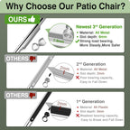 Slendor Zero Gravity Chair Lounge Chair Recliner W/Upgraded Lock And Removable Cushion, Reclining Camping Chair W/Cup Holder Tray & Headrest, Folding Reclining Patio Chairs For Indoor Outdoor, Gray