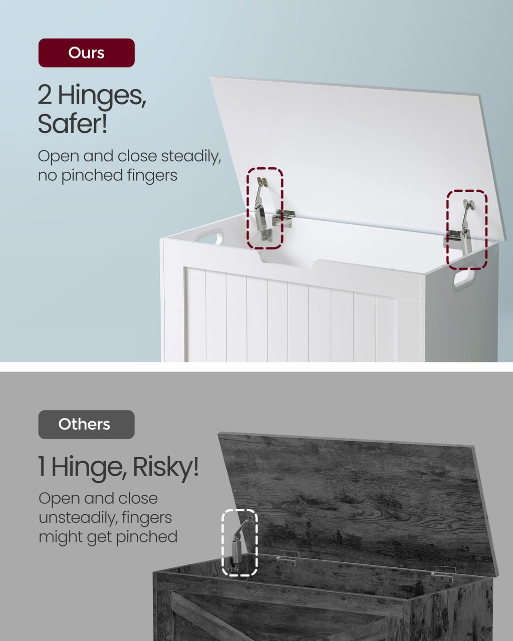 Vasagle Storage Chest, 29.9 Inches Width Storage Bench, Entryway Bench With 2 Safety Hinges, Shoe Bench, Farmhouse Style, For Entryway, Bedroom, Living Room, Cloud White Ulhs11Wt