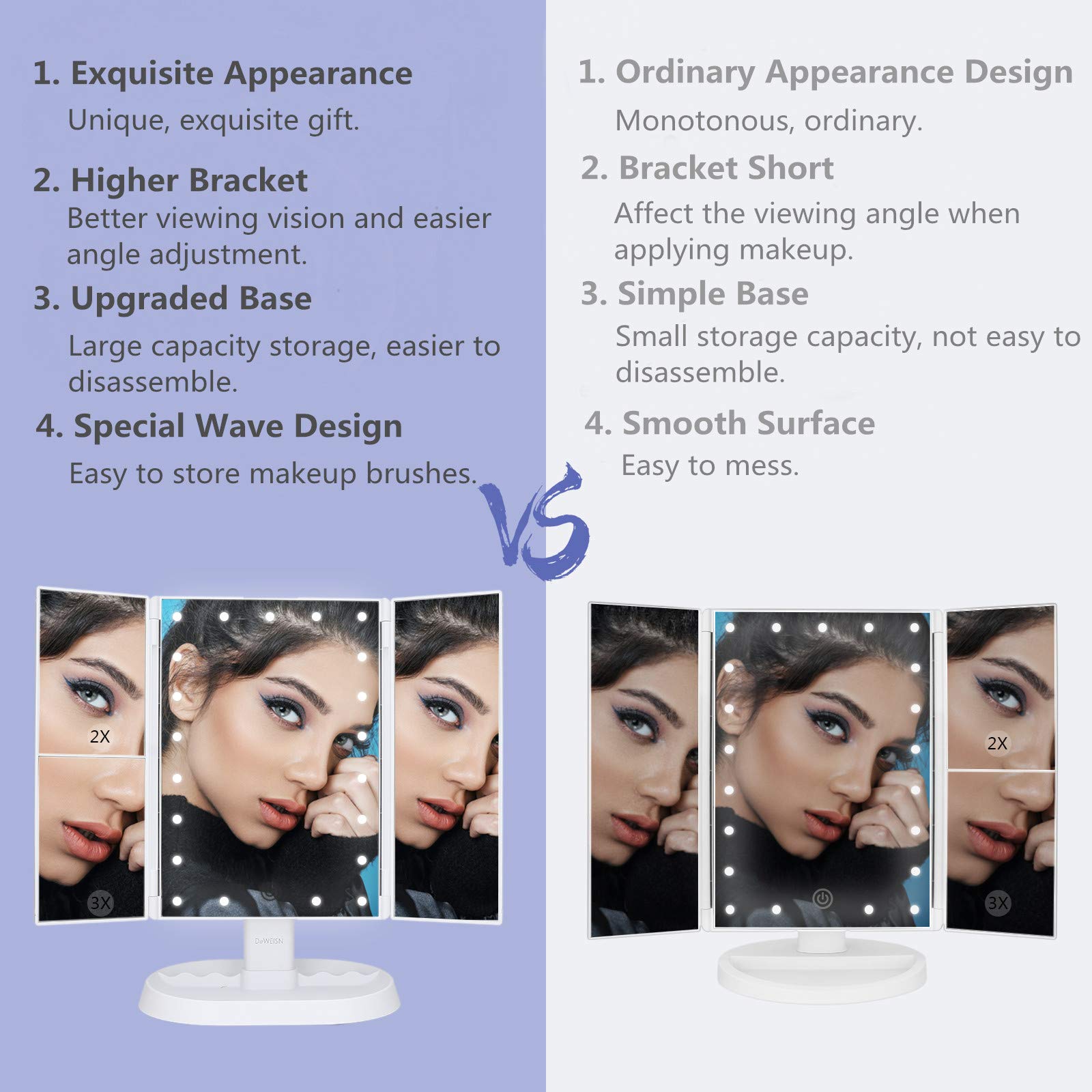 Deweisn Trifold Lighted Vanity Makeup Mirror With 21 Leds Lights,1X/2X/3X Magnification And Touch Screen Dimming,Two Power Suppl