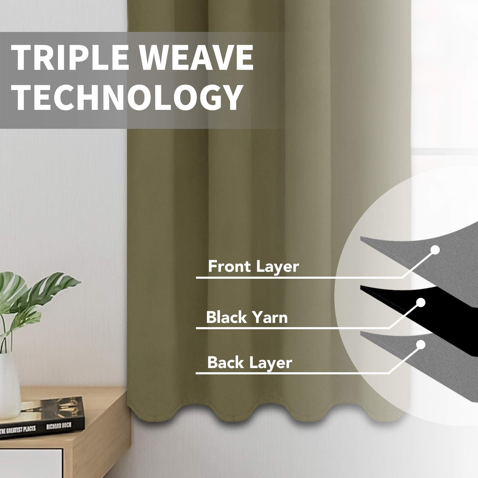 Easy-Going Blackout Curtains For Bedroom, Solid Thermal Insulated Grommet And Noise Reduction Window Drapes, Room Darkening Curtains For Living Room, 2 Panels(52X46 In,Khaki)