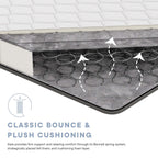 Modway Kate 6    Twin Innerspring Mattress - Firm 6 Inch Twin Innerspring Mattress- 10-Year Warranty