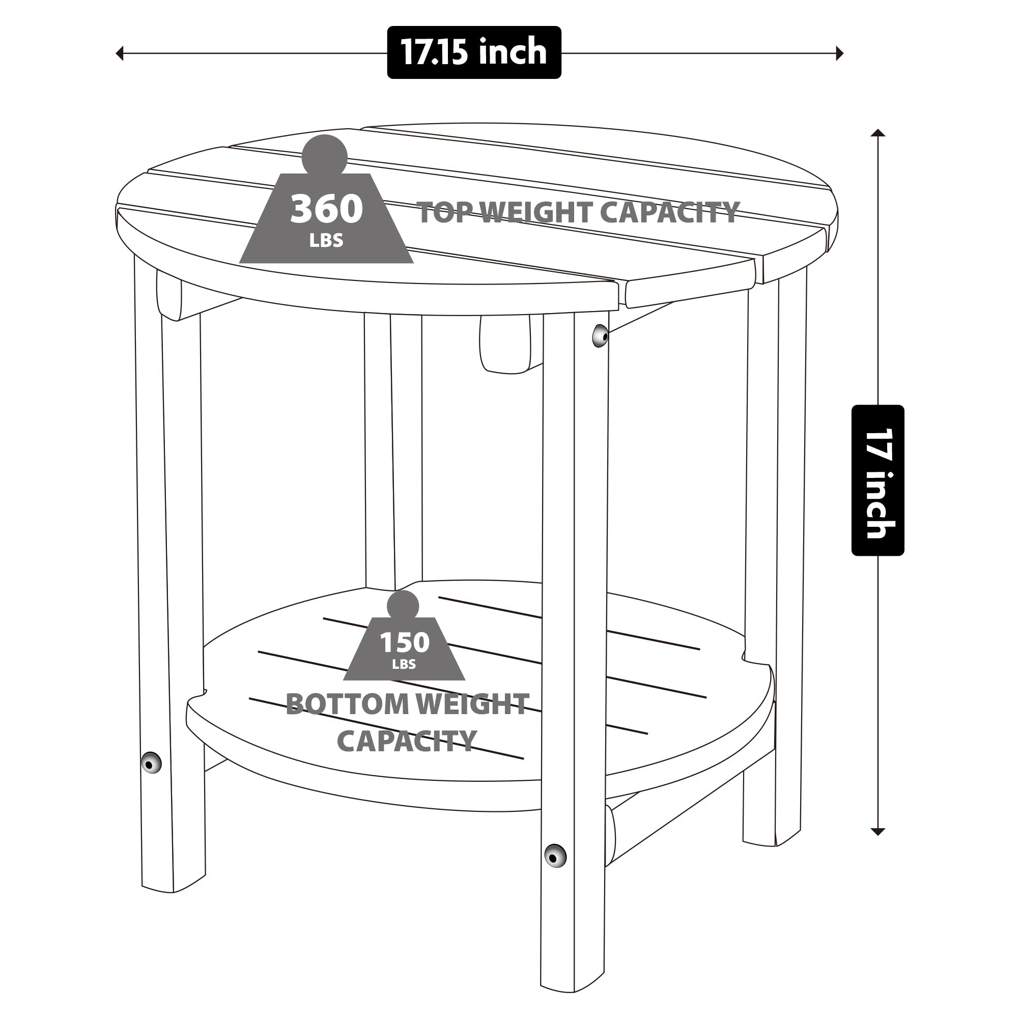 Lzrs Round Adirondack Side Table Double End Table, Outdoor Side Tables For Patio, Backyard,Pool, Indoor Companion, Easy Maintenance & Weather Resistant(Navy Blue)