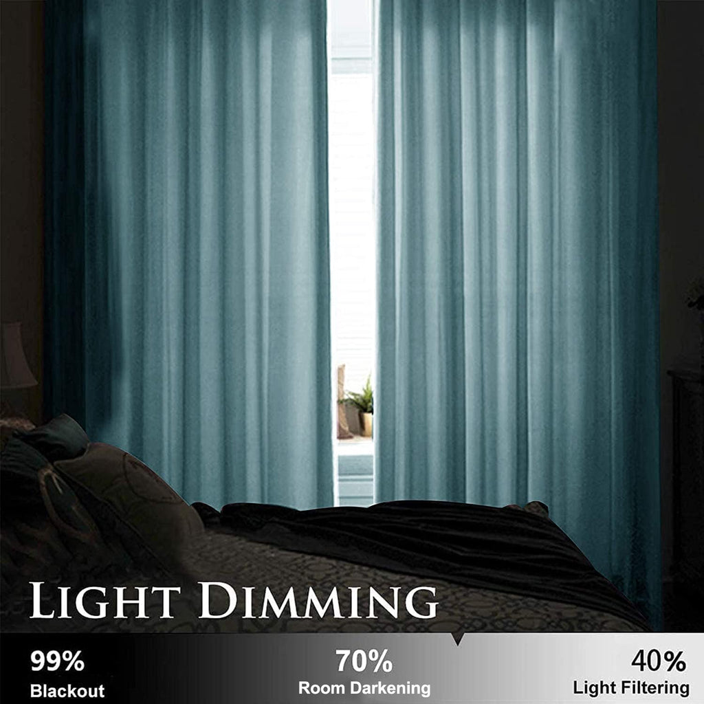 Smiletime Lake Blue 120 In Long Velvet Curtains With Grommet, Thermal Insulated Super Soft Privacy Noise Reducing Light Blocking