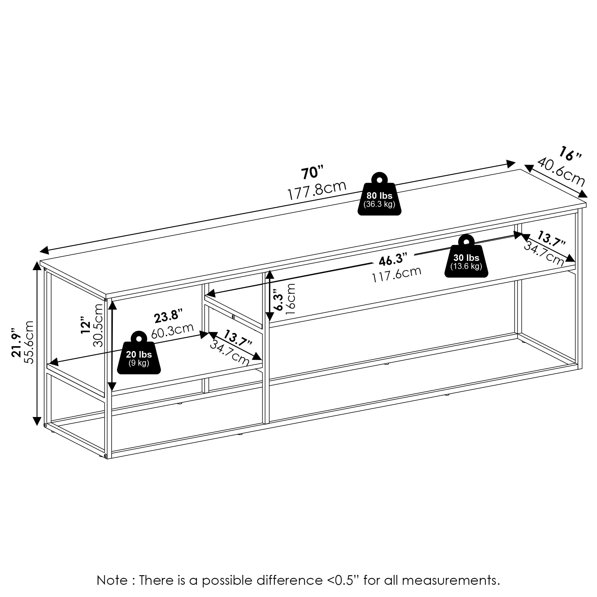 Furinno Moretti Modern Lifestyle TV Stand for TV up to 78 Inch, Solid White/White