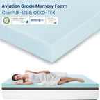 Edilly 3 Inch Cooling Gel Memory Foam Mattress Topper California King Size, With Removable Soft Cover, Comfort Body Support & Pr