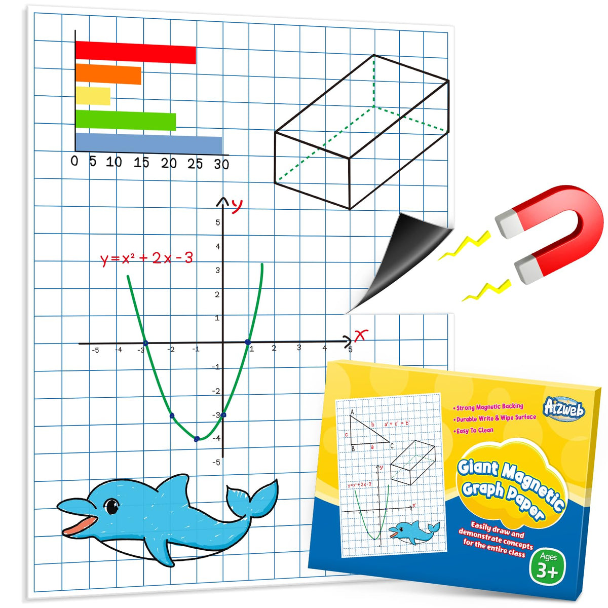 Aizweb Giant Magnetic Graph Paper,Dry Erase Grid Paper Graphing Paper For Classroom Whiteboard Accessories,Chart Paper Teacher M