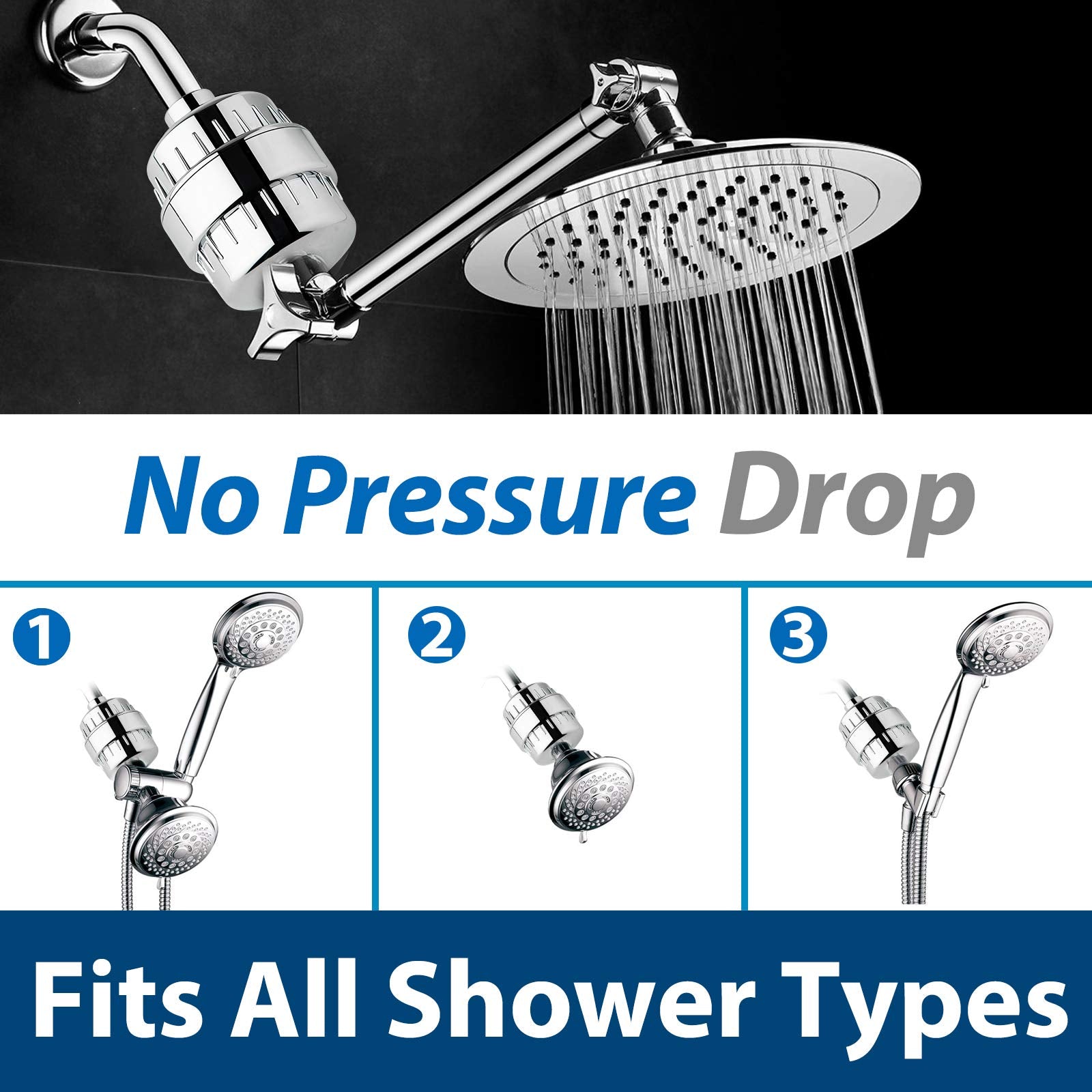 Ispring Sf2S 15-Stage High Output Universal Shower Filter With Replaceable Cartridge, Better Skin, Softer Hair, And Stronger Nai