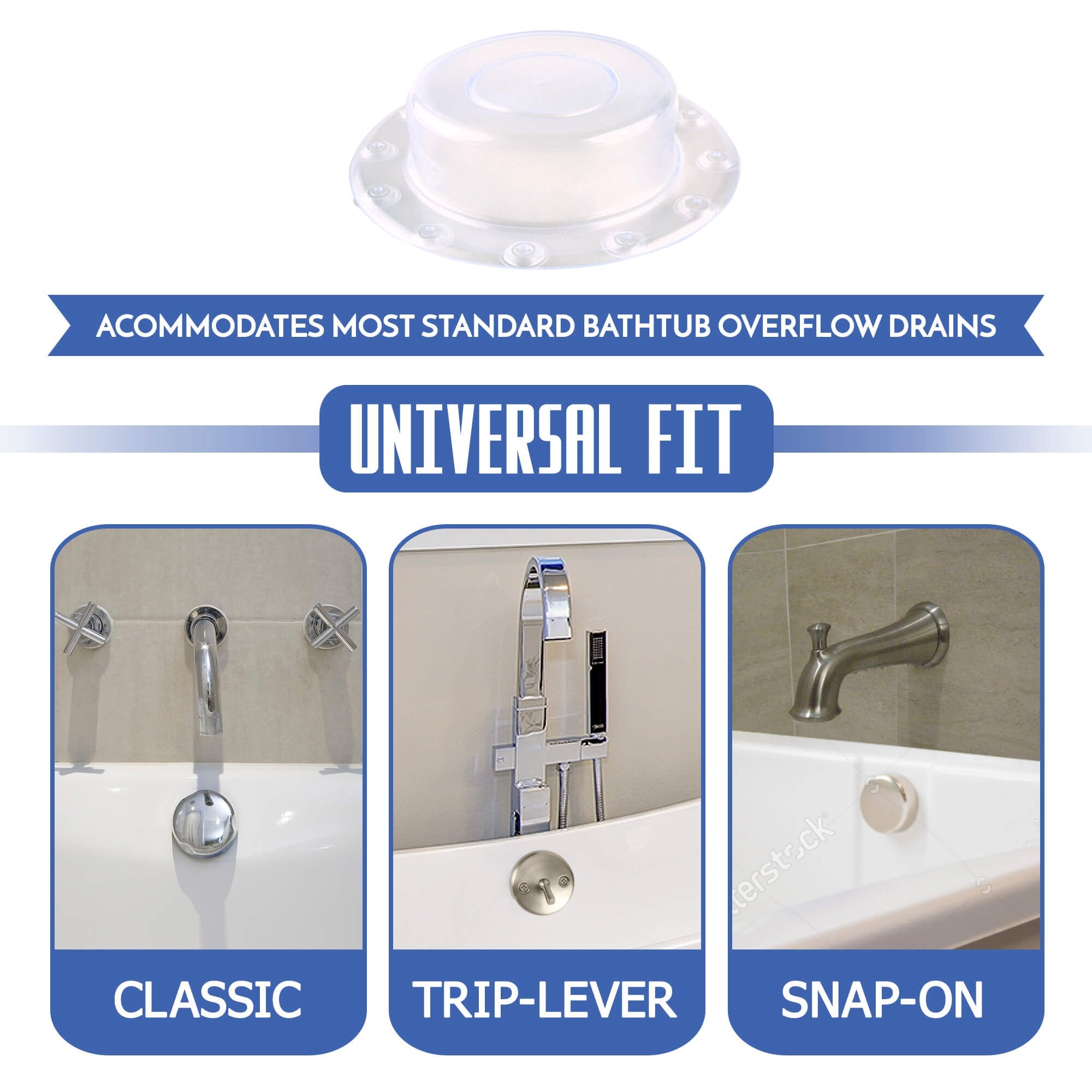 IndulgeMe Overflow Drain Cover - 4 Inch Clear Plastic, Fits Most Bathtubs for a Deeper Bath