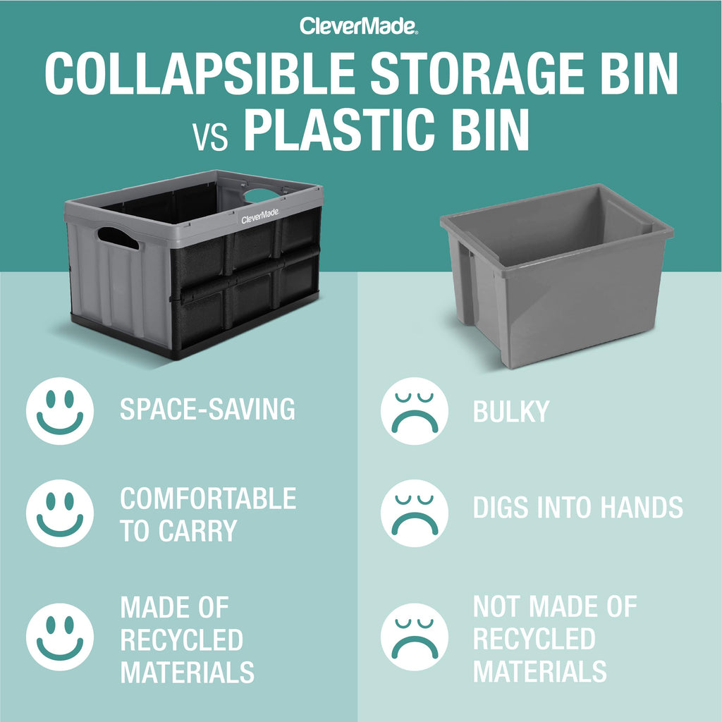 Clevermade Collapsible Storage Bin, Stone, 3Pk - 62L (16 Gal) Stackable Storage Containers, Holds 100Lbs Per Bin - Plastic Stora