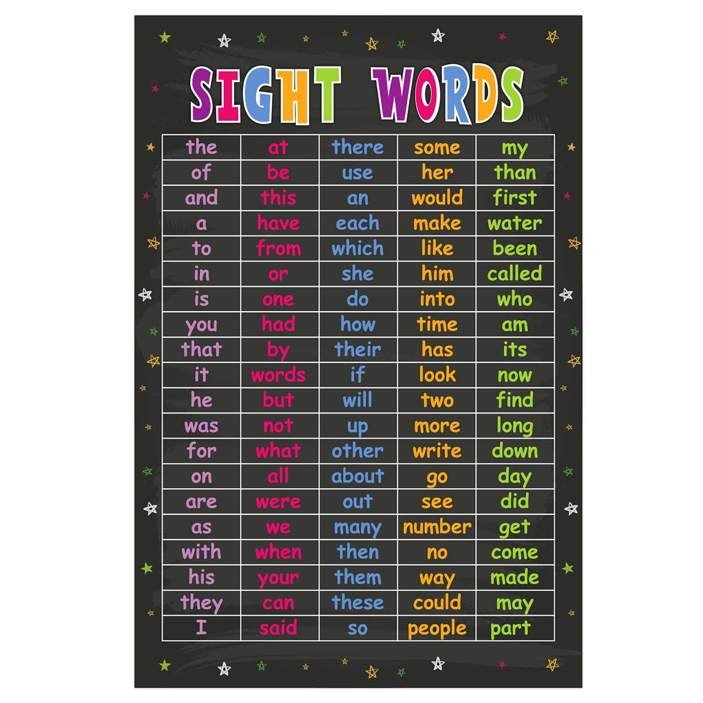 Whatsign Sight Words And Word Families Poster 12'X18' Classroom Decorations Words Learning Educational Poster Chart For Back T