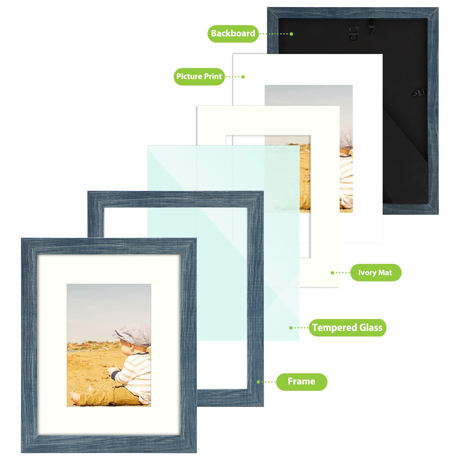 Golden State Art, 8X10 Picture Frames With Mat For 5X7 Or 8X10 Photo, Composite Wood Glass Frame For Wall & Tabletop (Blue, 2 Pa