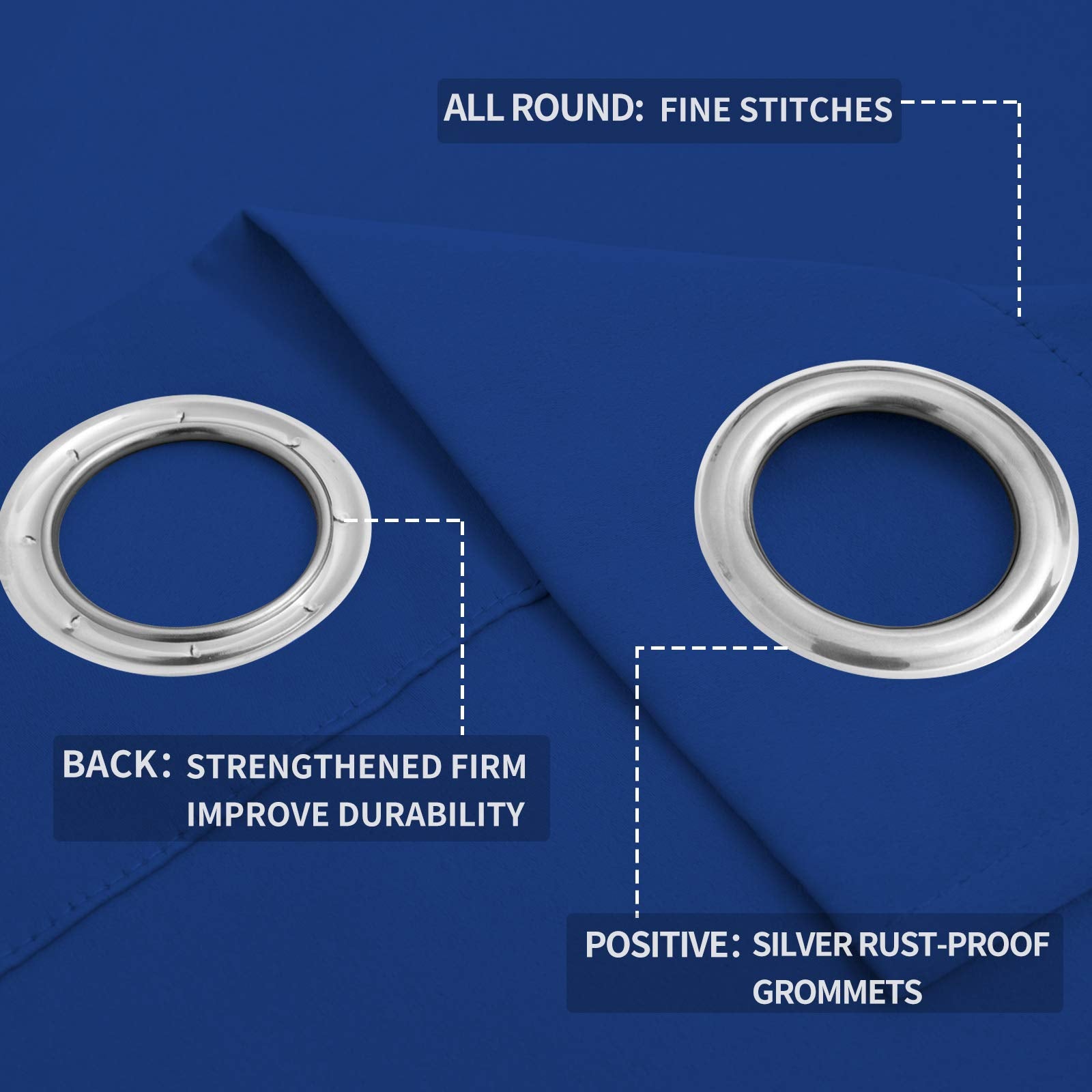 Easy-Going Blackout Curtains For Bedroom, Solid Thermal Insulated Grommet And Noise Reduction Window Drapes, Room Darkening Curtains For Living Room, 2 Panels(52X108 In,Classic Blue)