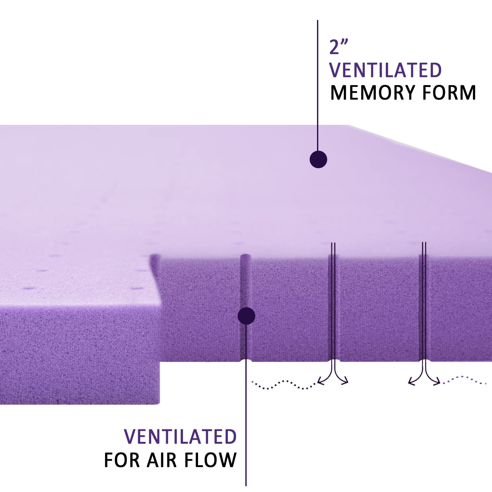 Sinweek 3 Inch Gel Memory Foam Mattress Topper Ventilated Soft Mattress Pad, Bed Topper, Certipur-Us Certified, California King