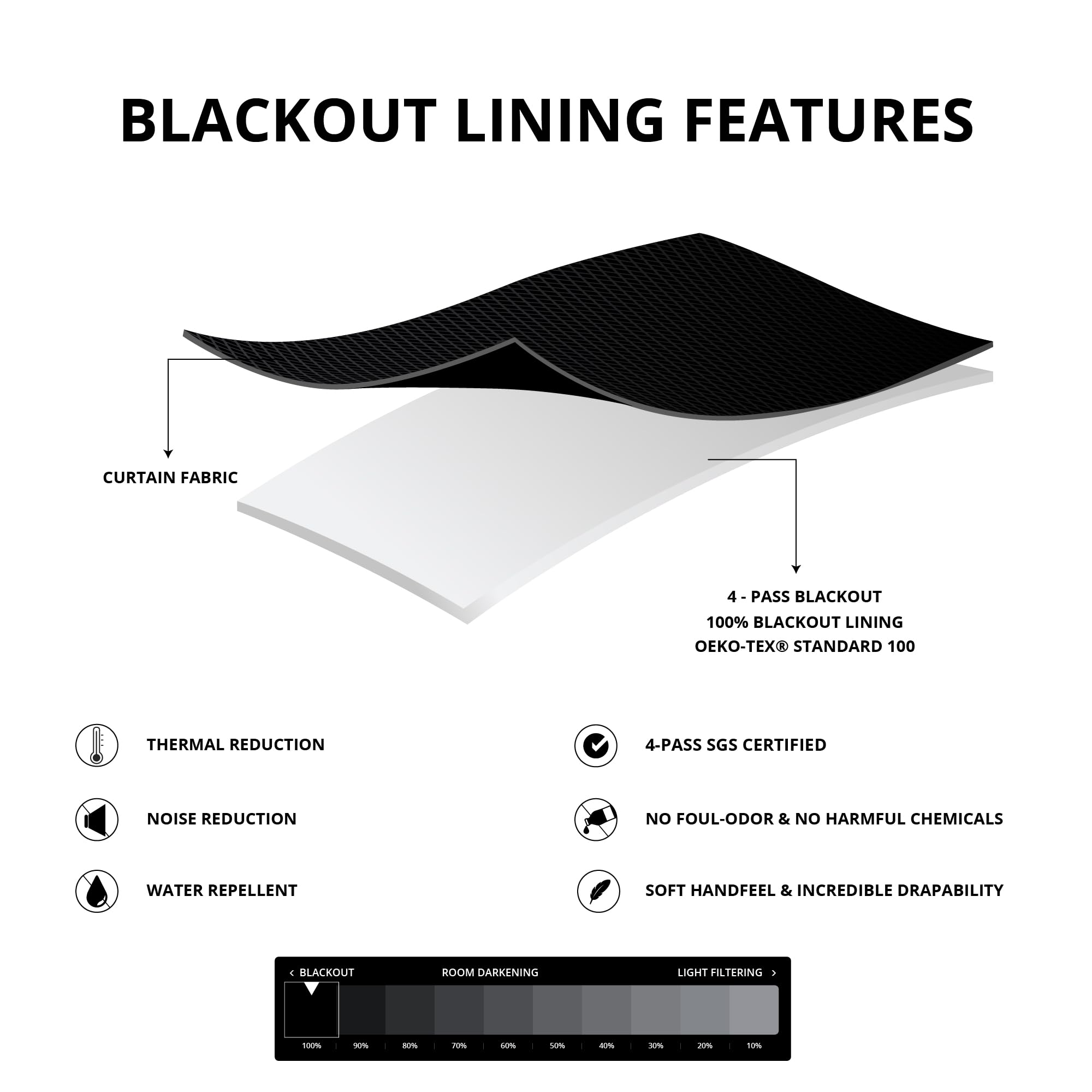 Hpd Half Price Drapes Signature Velvet Thermal Blackout Curtains For Living Room 84 Inch Long (1 Panel) Rod Pocket Insulated Blackout Curtains For Bedroom Window Curtains, 50W X 84L, Porcelain White
