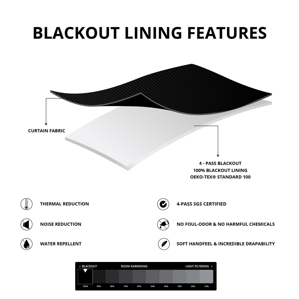 Hpd Half Price Drapes Signature Velvet Thermal Blackout Curtains For Living Room 120 Inch Long (1 Panel) Rod Pocket Insulated Blackout Curtains For Bedroom Window Curtains, 50W X 120L, Hunter Green