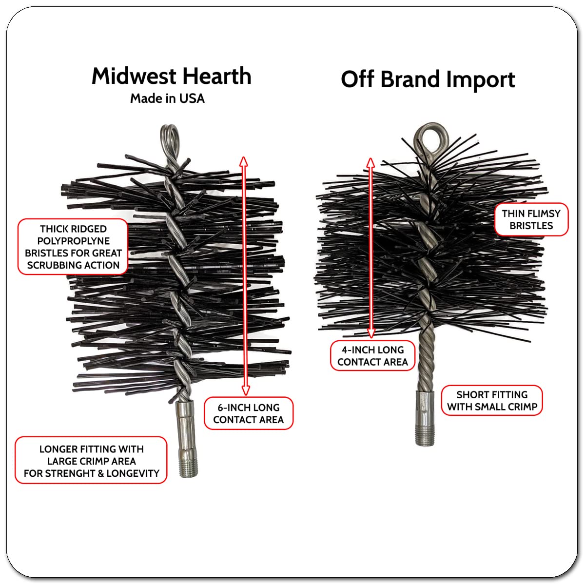 Midwest Hearth Poly Chimney Cleaning Brush (8-Inch Round)