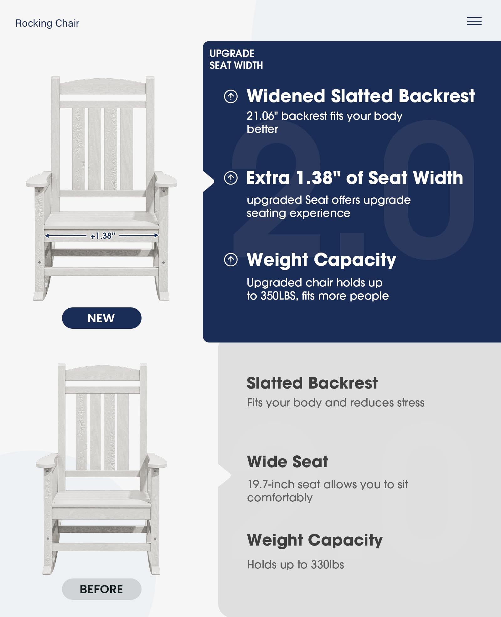 Kingyes Oversized Patio Rocking Chair Set Of 2, High Density Polyethylene Outdoor Rocking Chairs With 350Lbs Support For Adults, Light White