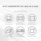 Elegant Comfort Silky Soft 8-Piece Cabin Lodge Bed-In-A-Bag Comforter Set, Includes 4Pc Smart Sheet Set, Comforter, Decorative Pillow, Matching Pillowcases And Shams - Full/Queen, Burgundy