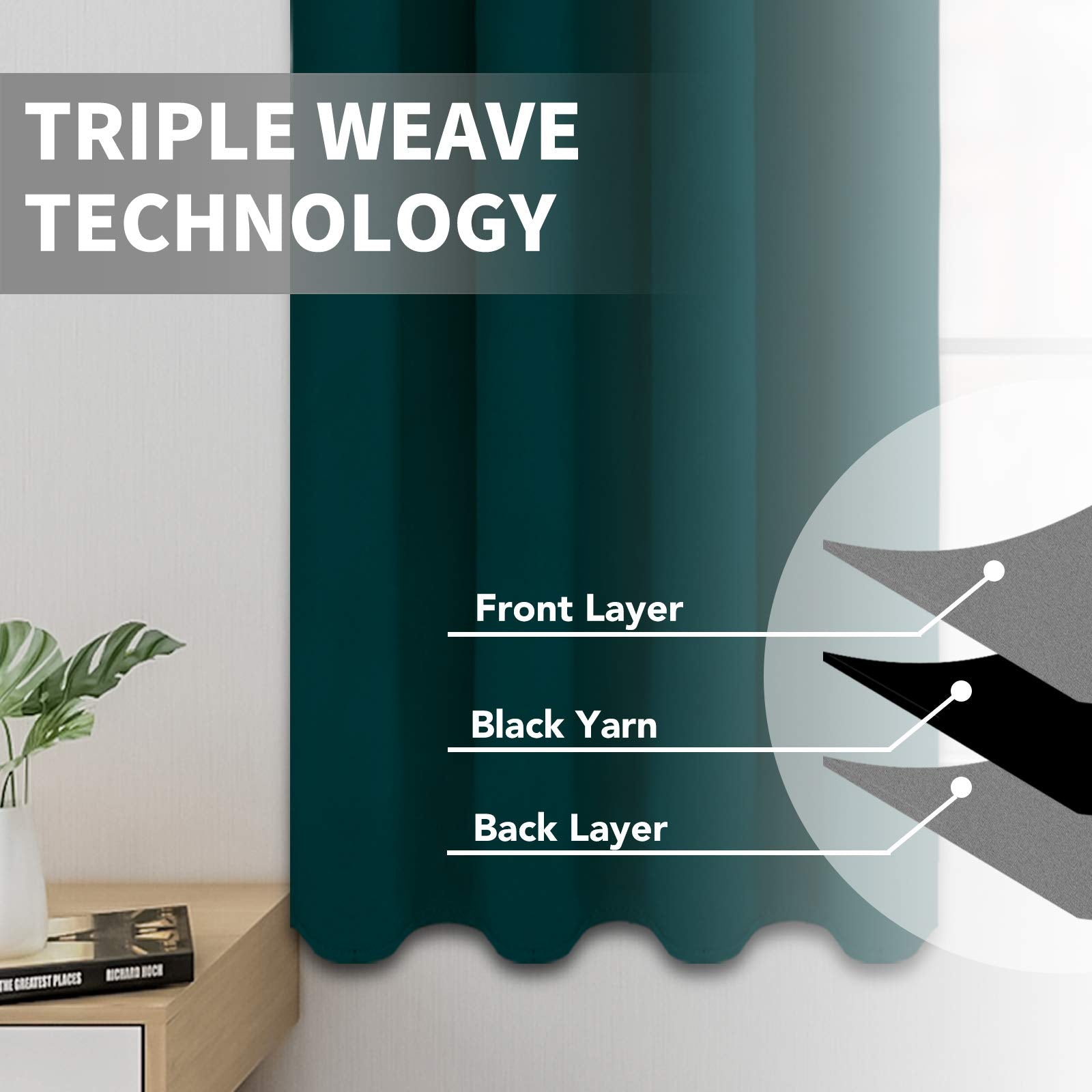 Easy-Going Blackout Curtains For Bedroom, Solid Thermal Insulated Grommet And Noise Reduction Window Drapes, Room Darkening Curtains For Living Room, 2 Panels(52X84 In,Deep Teal)