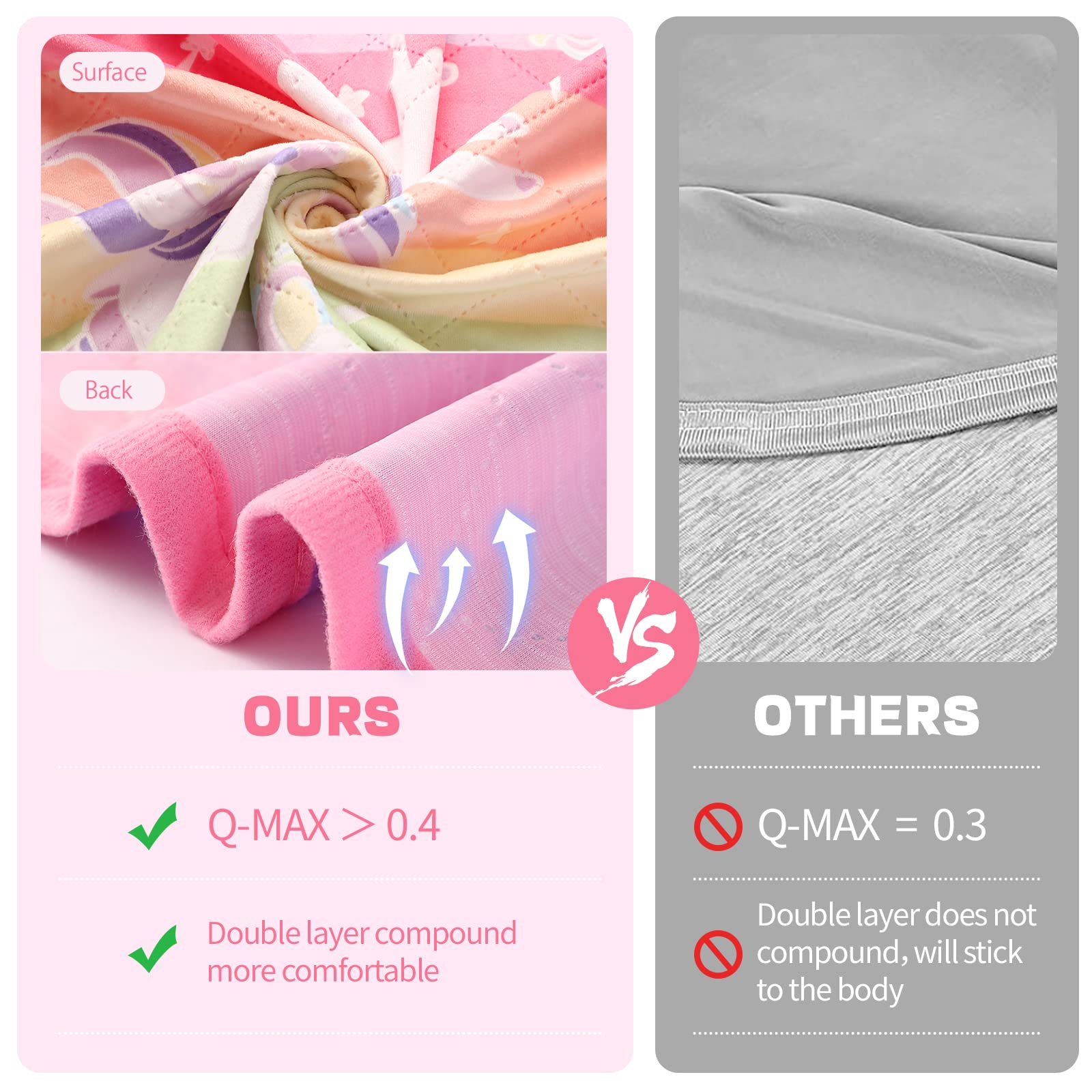 Lifeyj Cooling Blankets For Hot Sleepers, Glow In The Dark Blanket Unicorns Gifts For Girls, Q-Max >0.4 Cool Blanket 3 4 5 6 7 8