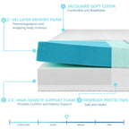 Rhyme Source 4.5 Inch Gel Memory Foam Sofa Bed Mattress Replacement, Full Size, White, Medium Firmness