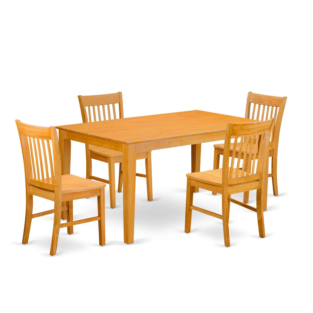 East West Furniture CANO5-OAK-W 5 Piece Kitchen Table Set for 4 Includes a Rectangle Dining Table and 4 Dining Room Chairs, 36x60 Inch, Oak