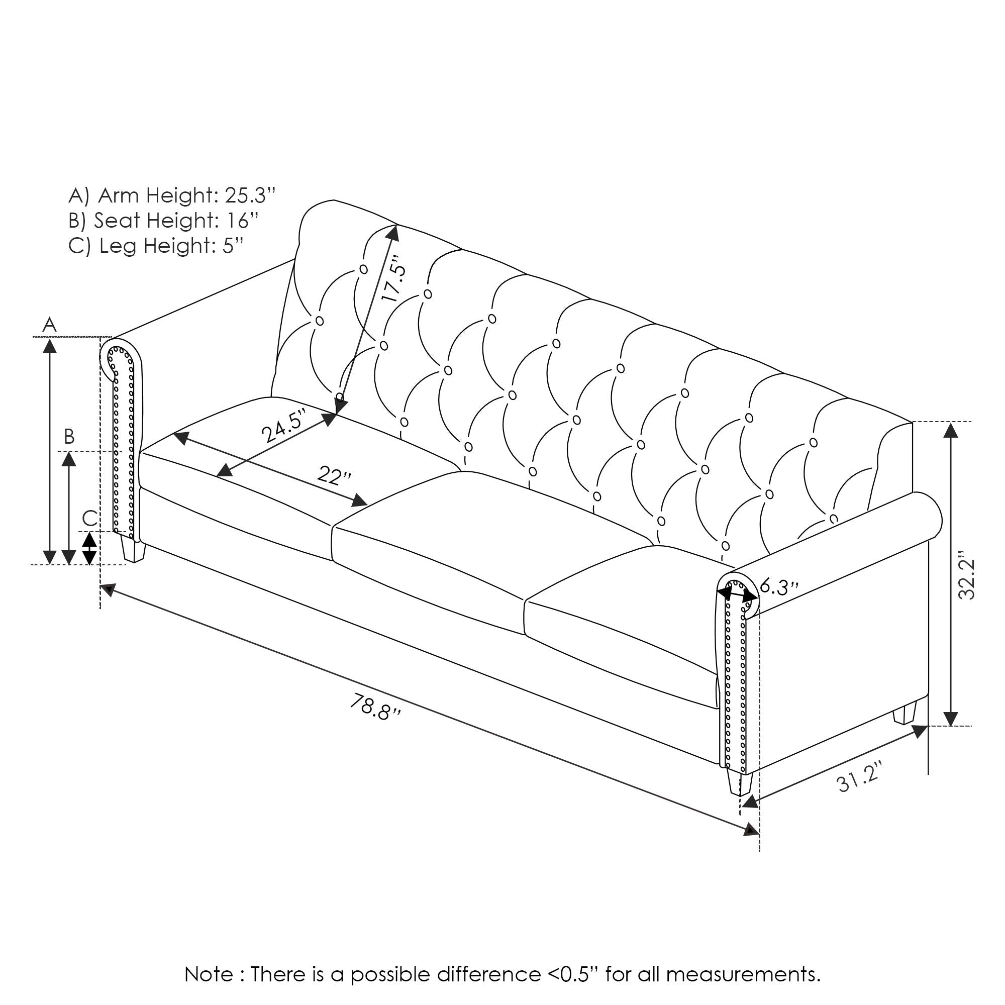 Furinno Bastia Vintage Modern Chesterfield Button Tufted 3-Seater Sofa Couch For Living Room, Navy Velvet