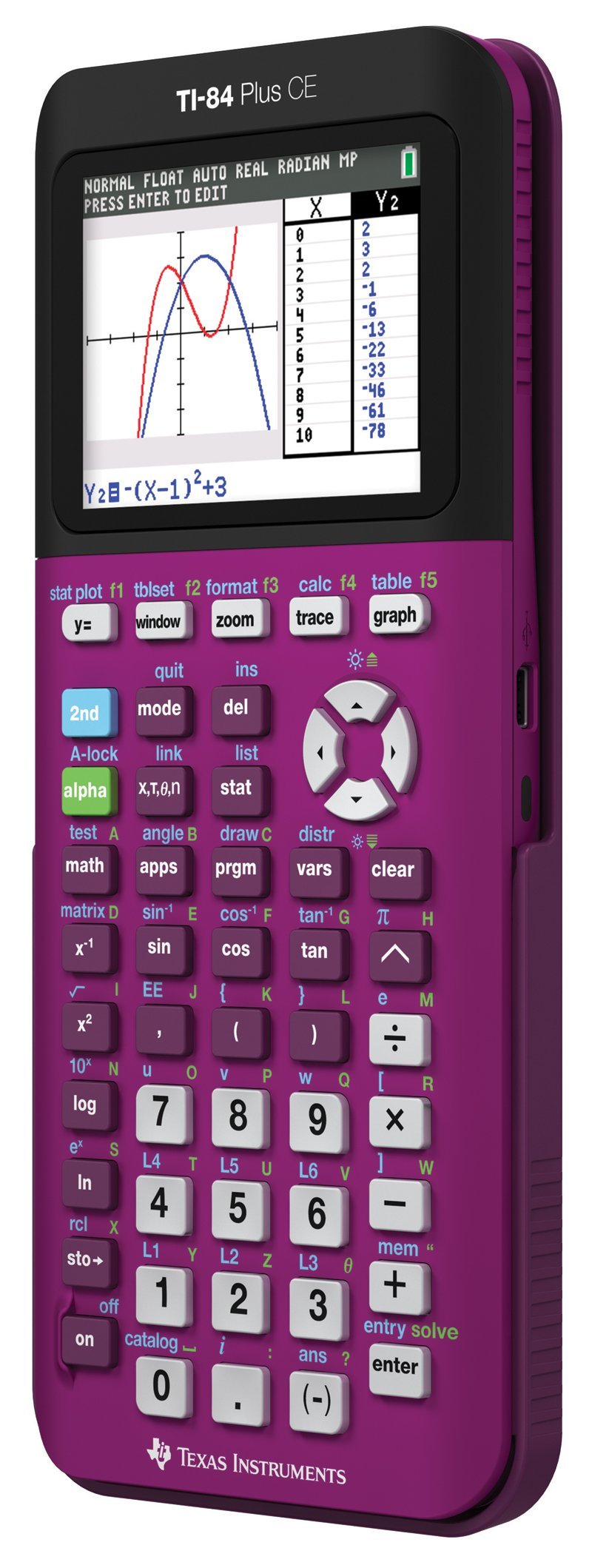 Texas Instruments Ti-84 Plus Ce Plum Graphing Calculator