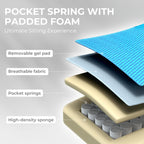 Dowinx Gaming Chair Breathable Fabric Computer Chair With Pocket Spring Cushion, Comfortable Office Chair With Gel Pad And Storage Bag,Massage Game Chair With Footrest,Blue