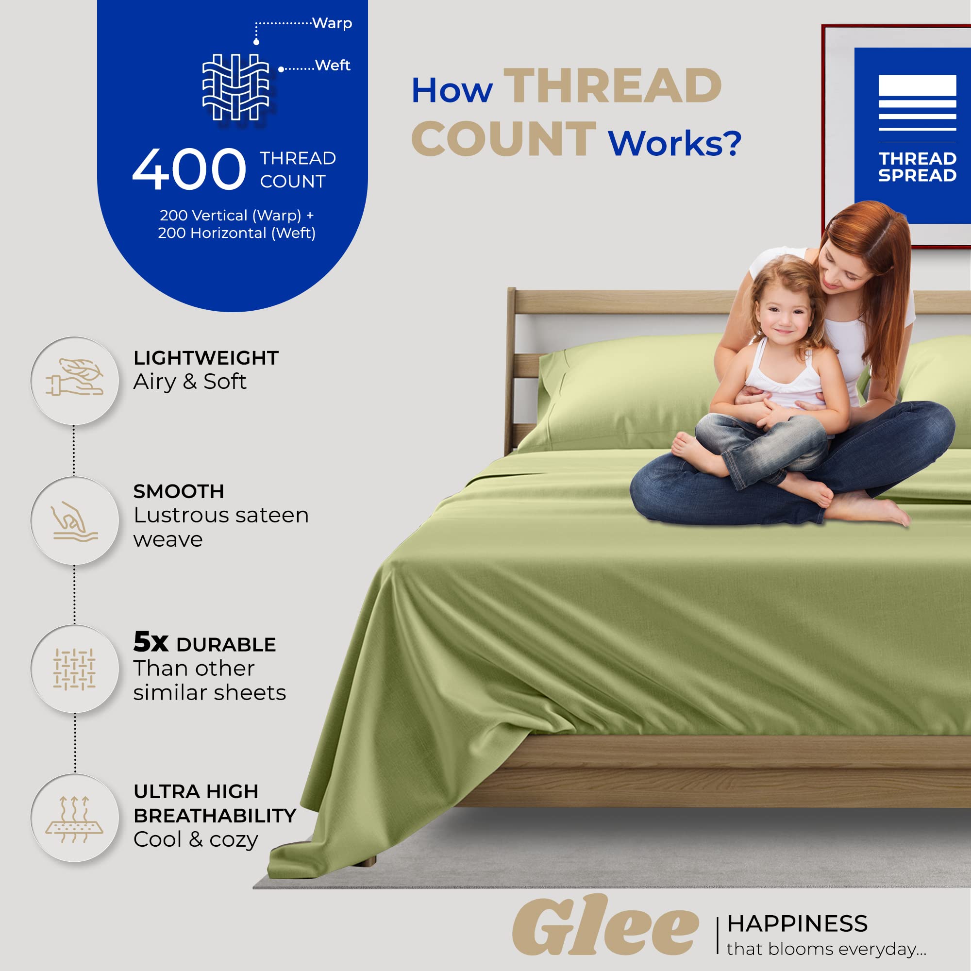 Thread Spread 100% Cotton Full Size Sheets Set - 400 Thread Count 4 Pc Cotton Sheet Set - Soft, Breathable Cooling Sheets - Deep Pocket Full Size Cotton Bedsheets - Sateen Weave Bedsheet (Sage Green)